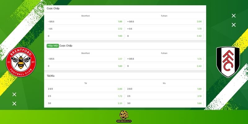 Soi kèo Brentford vs Fulham chiều nay: Bảng tỷ lệ kèo nhà cái và dự đoán tỷ số "chuẩn chỉ" từ chuyên gia Socolive TV